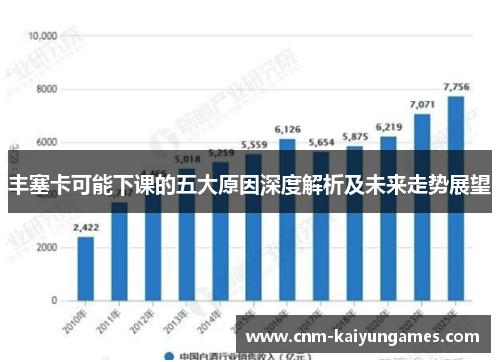 丰塞卡可能下课的五大原因深度解析及未来走势展望