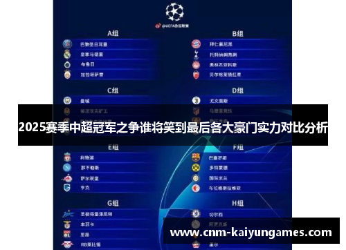 2025赛季中超冠军之争谁将笑到最后各大豪门实力对比分析