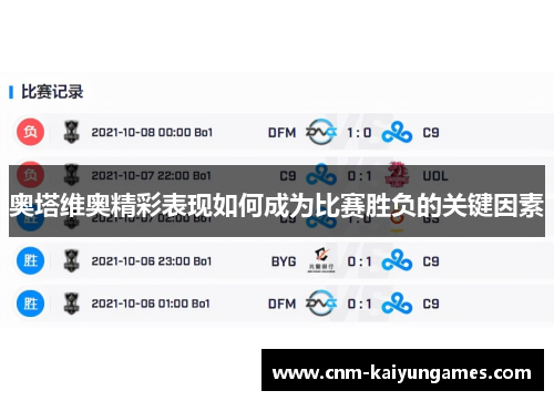 奥塔维奥精彩表现如何成为比赛胜负的关键因素