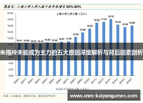 朱雨玲未能成为主力的五大原因深度解析与背后因素剖析
