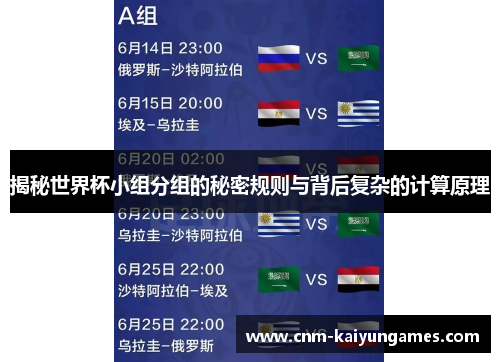 揭秘世界杯小组分组的秘密规则与背后复杂的计算原理