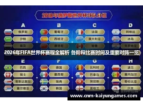 2026年FIFA世界杯赛程全解析 各阶段比赛时间及重要对阵一览