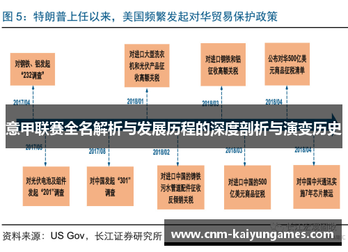 意甲联赛全名解析与发展历程的深度剖析与演变历史