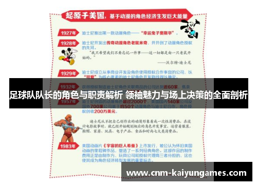 足球队队长的角色与职责解析 领袖魅力与场上决策的全面剖析
