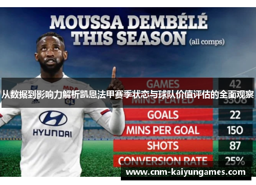 从数据到影响力解析凯恩法甲赛季状态与球队价值评估的全面观察