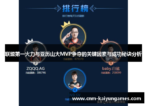 联盟第一火力与亚历山大MVP争夺的关键因素与成功秘诀分析 联盟第一火力与亚历山大MVP争夺的关键因素与成功秘诀分析
