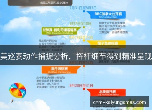 美巡赛动作捕捉分析，挥杆细节得到精准呈现